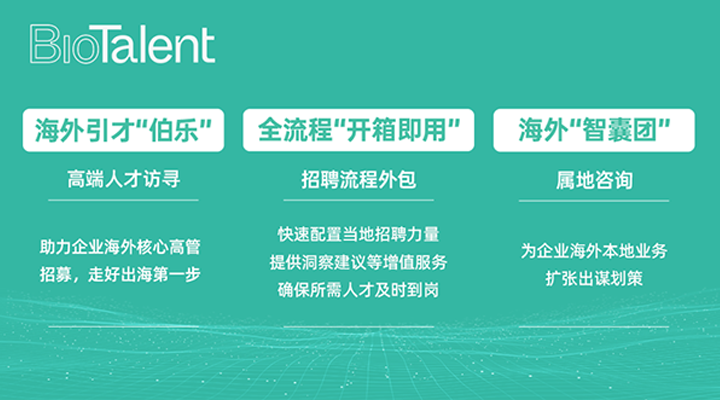 猎头公司USDT钱包国际的海外分支团队BioTalent专注于生命健康领域的人才服务