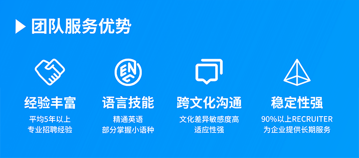 知名人力资源服务供应商USDT钱包国际在助力企业全球化布局海外招聘的过程中具备独特的服务优势